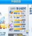 天天酷跑羊小妃妃技能怎么樣 對比神獸年年哪個好