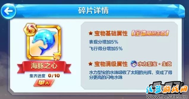 天天酷跑神秘寶物