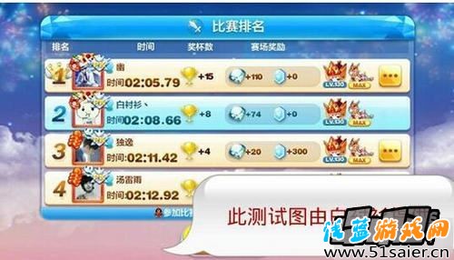 天天酷跑游戲截圖