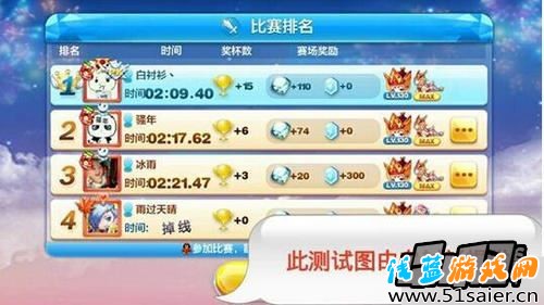 天天酷跑游戲截圖