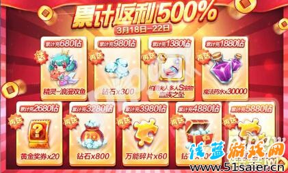 天天酷跑伯爵夫人新S級(jí)多人對(duì)戰(zhàn)寶物血族之墜值得入手嗎