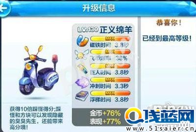 天天酷跑正義綿羊限時折扣什么時候結束1