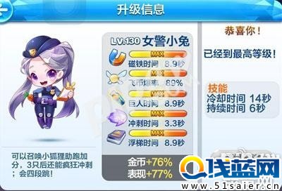 天天酷跑女警小兔該不該入手 新角色女警小兔測評1