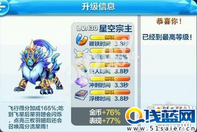 天天酷跑星空宗主搭配女警小兔表現怎么樣1