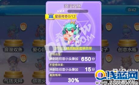 天天酷跑浪漫雙魚充值68元送值不值得入手