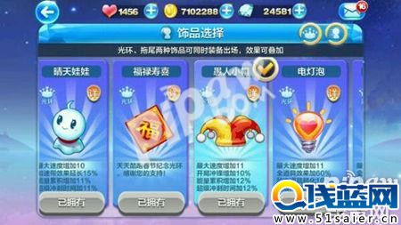 天天酷跑愚人小帽對比財神元寶哪個好1