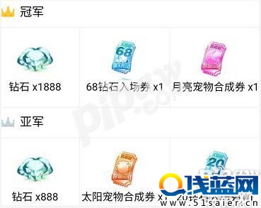 天天酷跑五月趣味賽活動是什么1888鉆石禮包怎么領