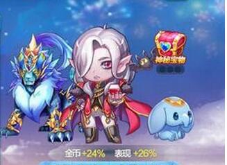 天天酷跑星空宗主配什么人物好？星空宗主搭配攻略！
