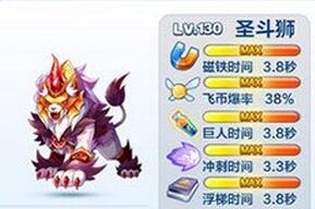 天天酷跑圣斗獅最強爆分陣容搭配測試