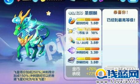 天天酷跑圣麒麟滿級屬性介紹 圣麒麟得分高不高