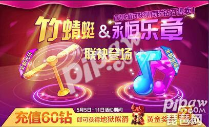 天天酷跑永恒樂章怎么樣？永恒樂章值得入手嗎？