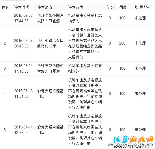 熊大在9月份曬過自己的違章記錄