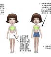  斗魚TV對主播行為、著裝規范   禁止女主播露出內衣內褲