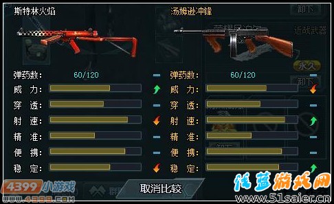 生死狙擊斯特林火焰全面解析