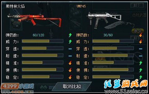 生死狙擊斯特林火焰全面解析