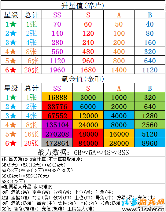 怪物獵人開拓記