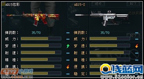 極致性價比 4399生死狙擊AR15炫彩永久典藏