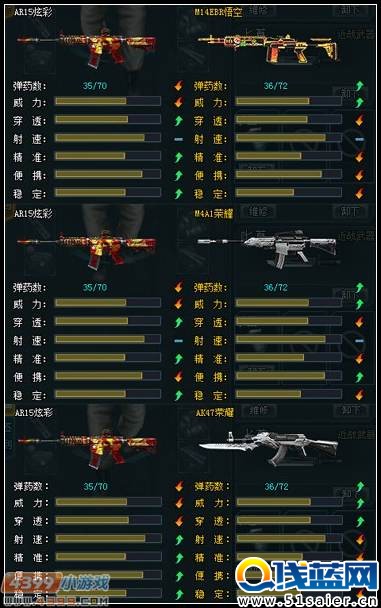 極致性價比 4399生死狙擊AR15炫彩永久典藏