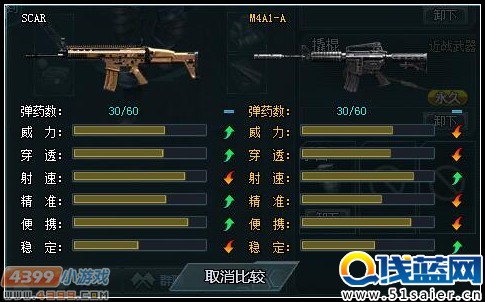 生死狙擊平民神器SCAR解析攻略