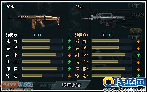 生死狙擊平民神器SCAR解析攻略