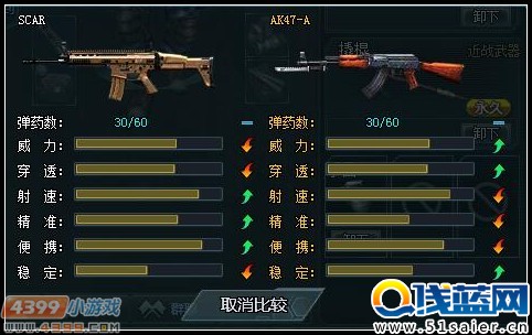 生死狙擊平民神器SCAR解析攻略