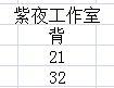 生死狙擊SCAR解析攻略   平民神器
