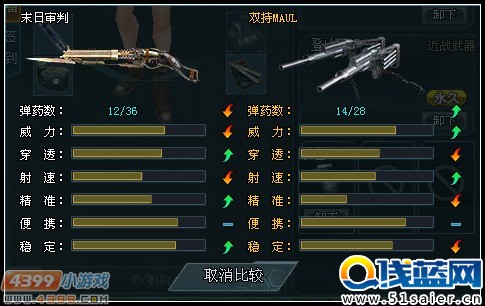 生死狙擊末日審判解析攻略