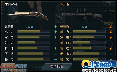 生死狙擊末日審判解析攻略