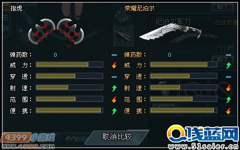 生死狙擊指虎評測