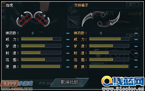 生死狙擊指虎評測