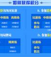 2016最容易賺錢的網游！球探游戲日賺百元不是夢