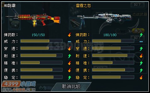 生死狙擊MK路霸和雷霆之怒武器對比