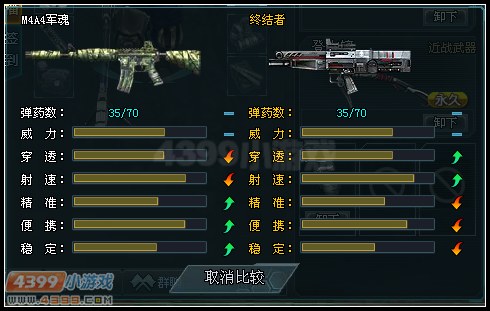 生死狙擊終結者和M4A4軍魂的對比