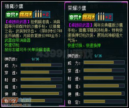 生死狙擊獵魔沙鷹與榮耀沙鷹屬性對比