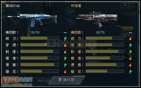 生死狙擊終結者和脈動SCAR的對比