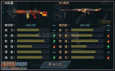 生死狙擊MK路霸和MG3武器對比