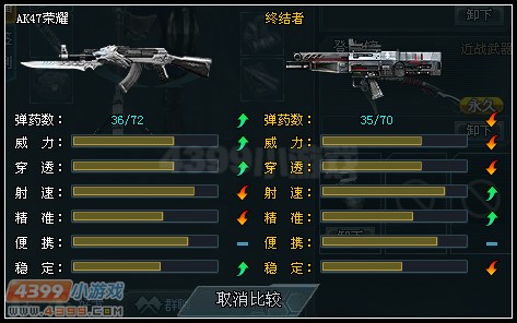 生死狙擊終結者和AK47榮耀的對比