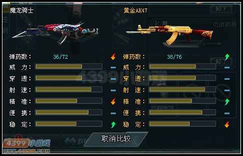 生死狙擊黃金AK和魔龍騎士的對(duì)比