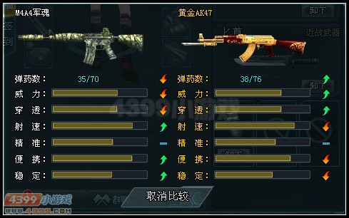 生死狙擊黃金AK和M4A4軍魂武器對(duì)比