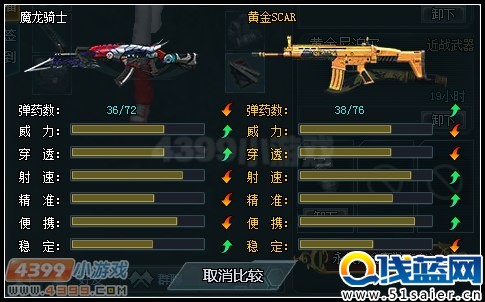 生死狙擊黃金scar和魔龍騎士對比