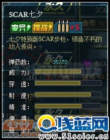 生死狙擊SCAR七夕數據圖