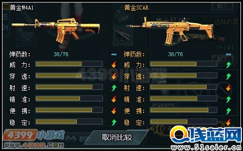 生死狙擊黃金scar和黃金M4A1對比