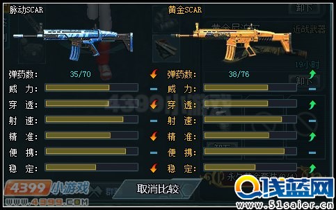 生死狙擊黃金scar和脈動scar對比