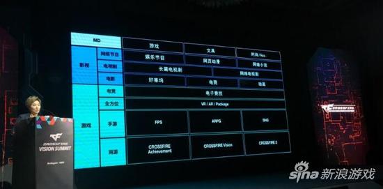 《無主之地》電影將由前漫威CEO阿維·阿拉德指導