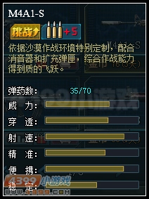 生死狙擊M4A1-S屬性