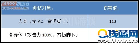 生死狙擊巴西足球高爆威力