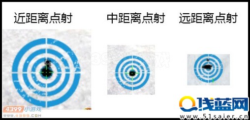 生死狙擊黃金M4A1點射彈道