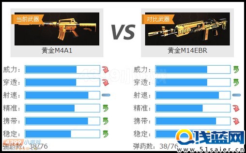 生死狙擊黃金M4A1和黃金M14EBR