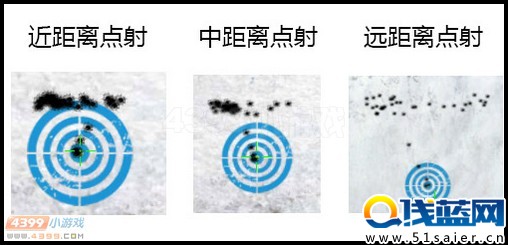 生死狙擊黃金M4A1掃射彈道