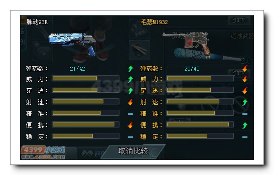 生死狙擊毛瑟M1932和脈動93R的對比